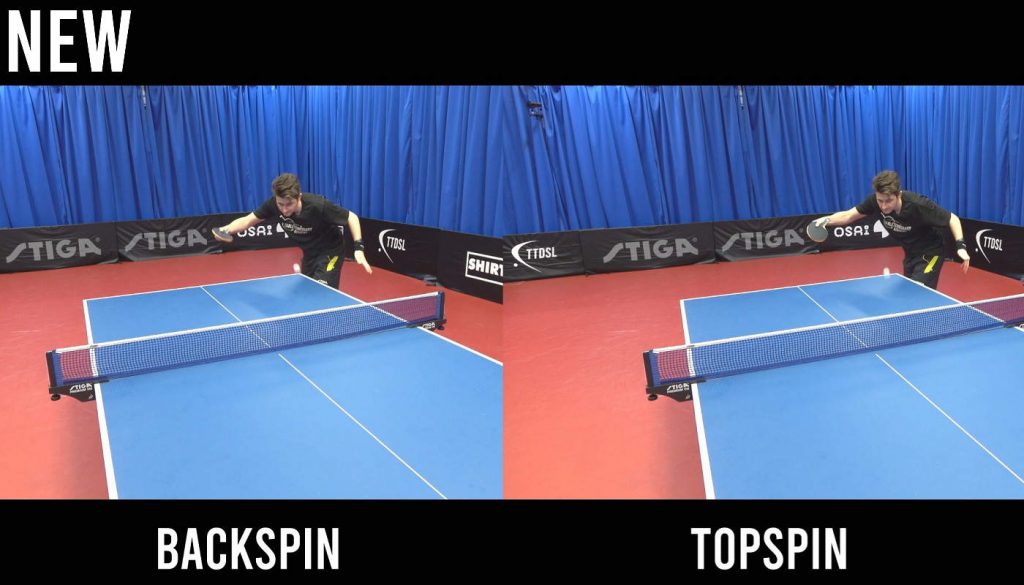 plans-tabletennisdaily-academy